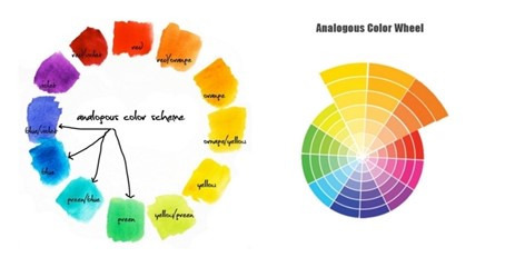 Comment bien harmoniser les couleurs ?